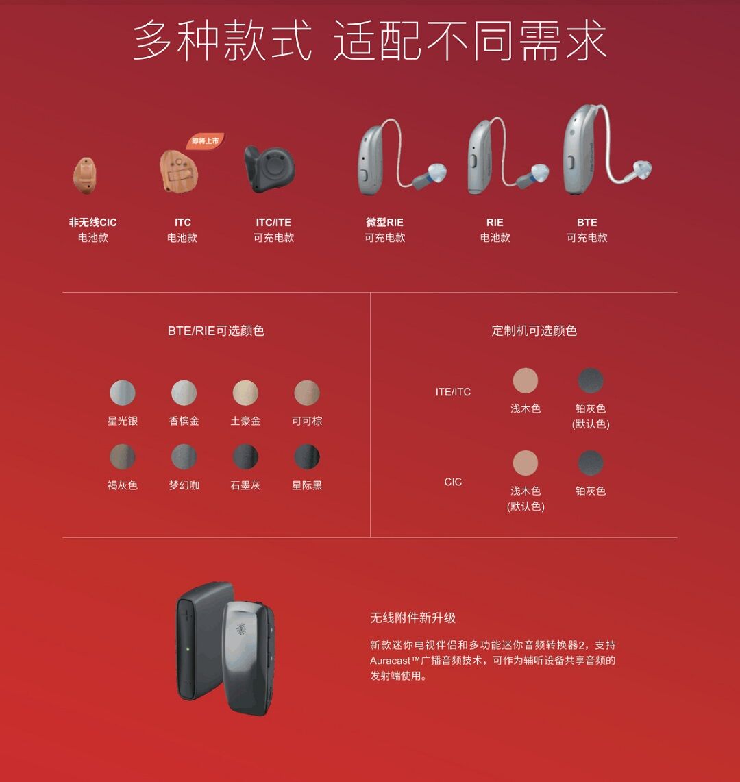 t技术助听器 瑞声达浩听2代震撼上市z6尊龙网站首款搭载Auracas(图3)