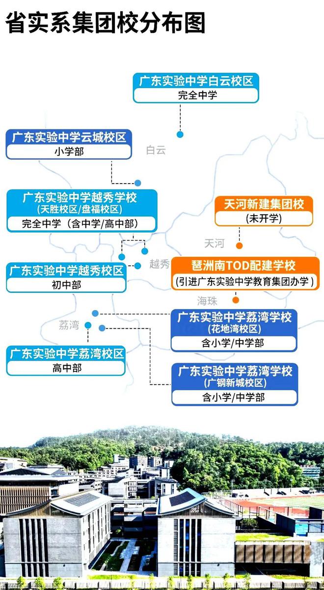 处权威发布㊣琶洲南TOD：品质铸造生活尊龙凯时appꦿ℘㊣琶洲南TOD售楼(图12)