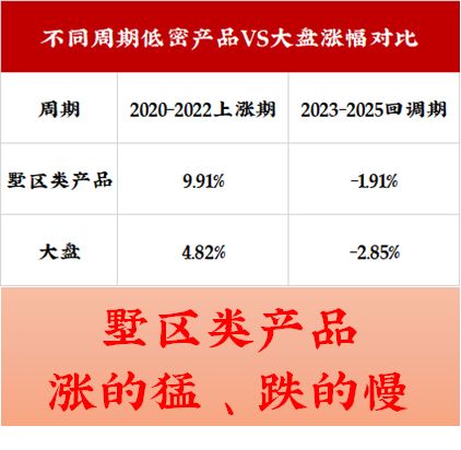 新华星耀东方二期已过会5月开盘！尊龙凯时湾区原始股爆发前夜红盘(图4)
