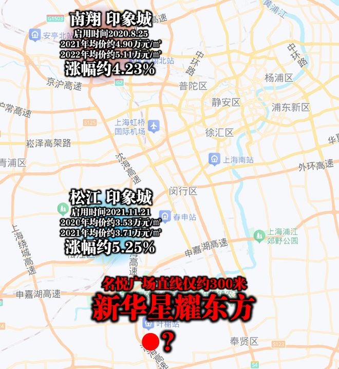 新华星耀东方二期已过会5月开盘！尊龙凯时湾区原始股爆发前夜红盘(图5)