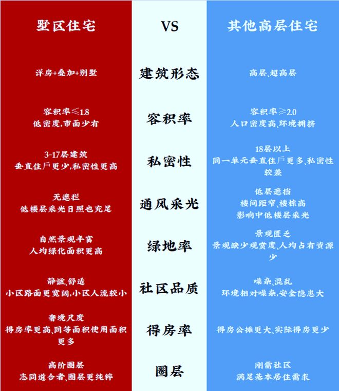 新华星耀东方二期已过会5月开盘！尊龙凯时湾区原始股爆发前夜红盘