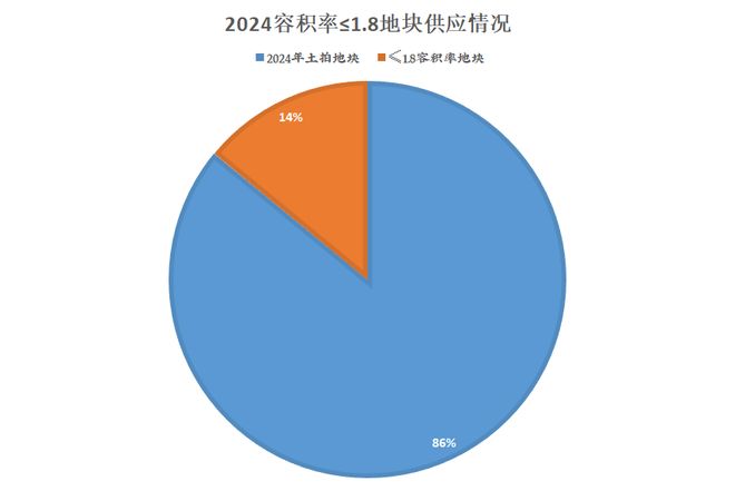 新华星耀东方二期已过会5月开盘！尊龙凯时湾区原始股爆发前夜红盘(图21)